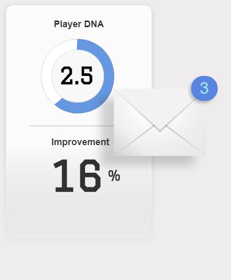 Player DNA graph